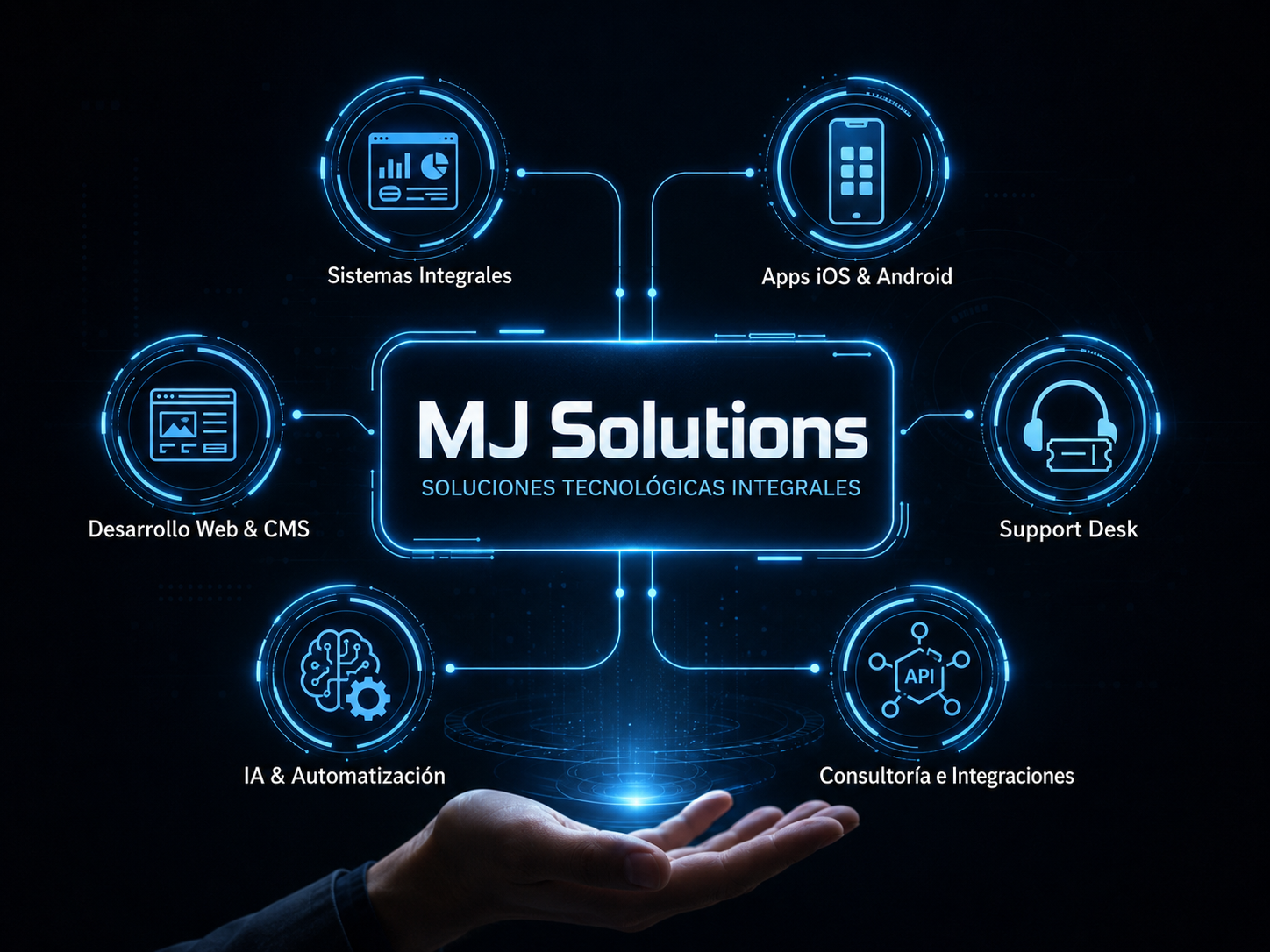 Banner principal de MJ Solutions