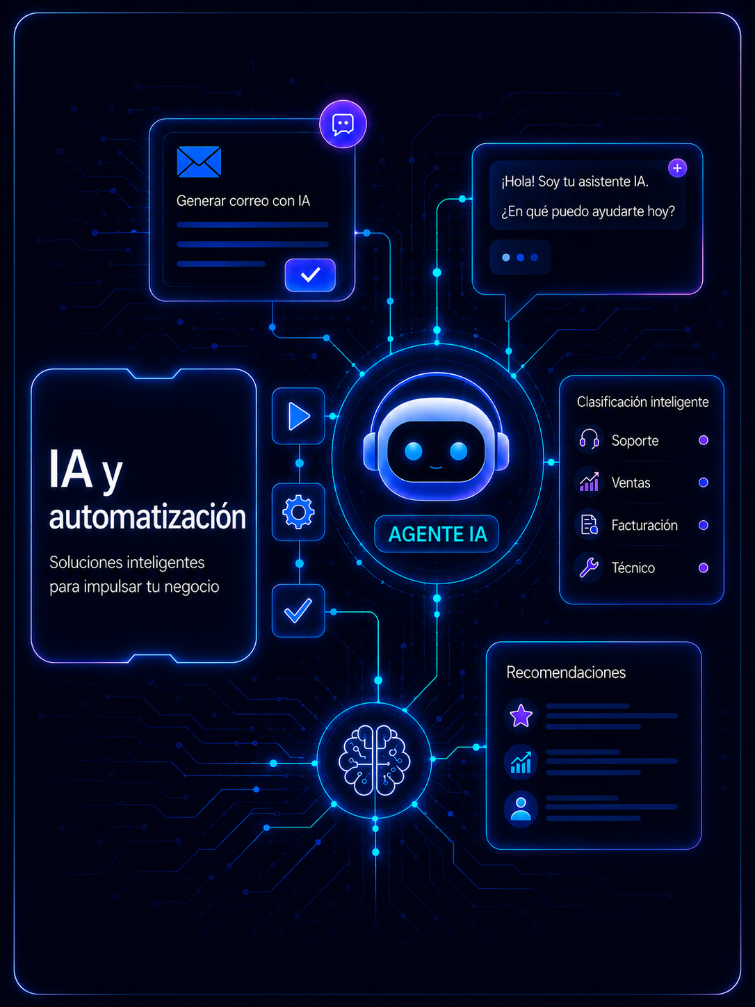 IA y automatización de MJ Solutions