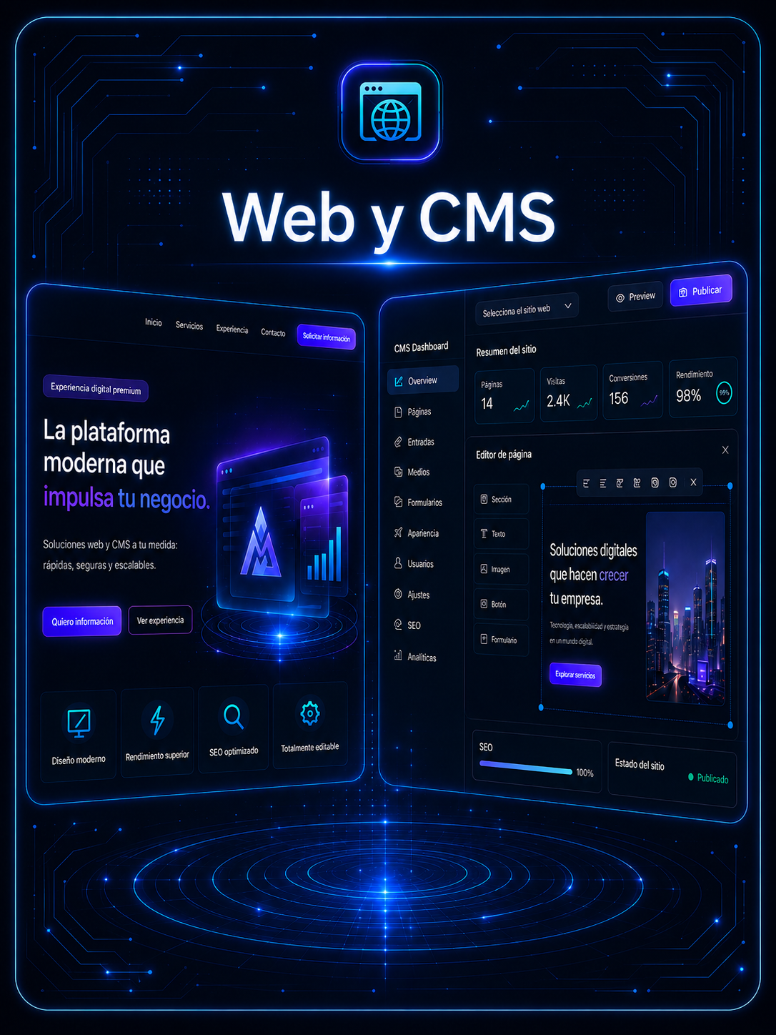 Plataformas web y CMS de MJ Solutions