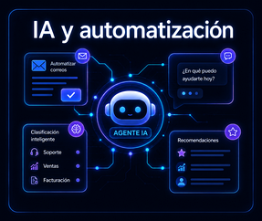 Inteligencia artificial y automatización